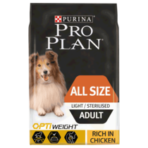PRO PLAN Light Weight Management Chicken Dry Dog Food