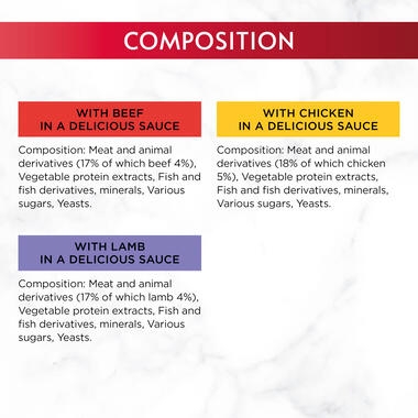 GOURMET™ Mon Petit Intense Meat Variety (Beef, Lamb and Veal) Wet Cat Food