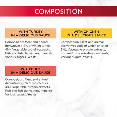 GOURMET™ Mon Petit Intense Meat Variety (Turkey, Duck and Chicken) Wet Cat Food