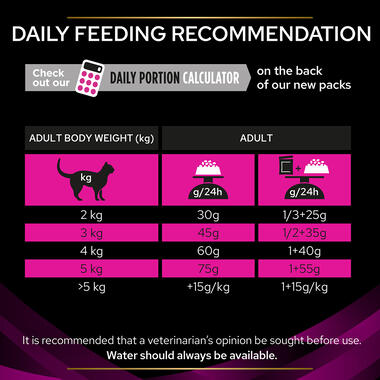 PRO PLAN® VETERINARY DIETS UR St/Ox Urinary™ With Chicken Dry Cat Food