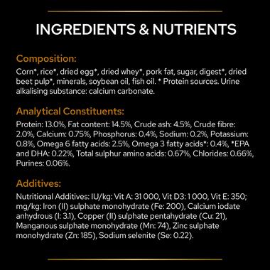 PRO PLAN® VETERINARY DIETS NF Renal Function Dry Dog Food