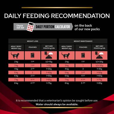 PURINA® PRO PLAN® VETERINARY DIETS DM St/Ox Diabetes Management™ with chicken, Wet Cat Food