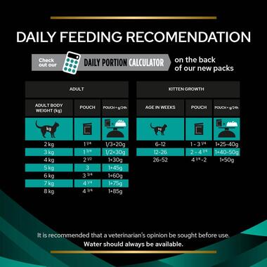 PURINA® PRO PLAN® VETERINARY DIETS EN St/Ox Gastrointestinal™ with chicken, Wet Cat Food Pouch