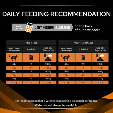 PURINA® PRO PLAN® VETERINARY DIETS OM St/Ox Obesity Management™ with chicken, Wet Cat Food Pouch