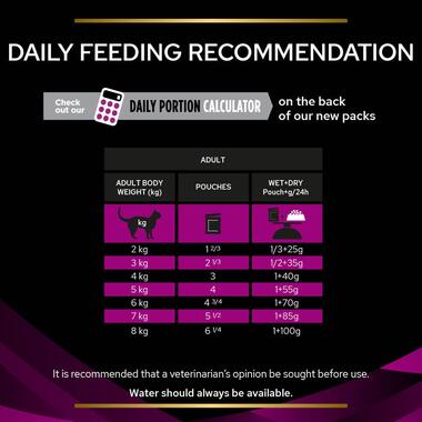 PURINA® PRO PLAN® VETERINARY DIETS UR St/Ox Urinary™ with Salmon, Wet Cat Food Pouch
