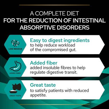 PURINA® PRO PLAN® VETERINARY DIETS EN St/Ox Gastrointestinal™, Wet Cat Food Mousse Can