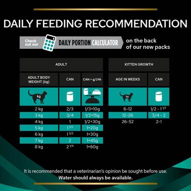 PURINA® PRO PLAN® VETERINARY DIETS EN St/Ox Gastrointestinal™, Wet Cat Food Mousse Can