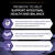 PRO PLAN® FortiFlora Probiotic Cat Supplement