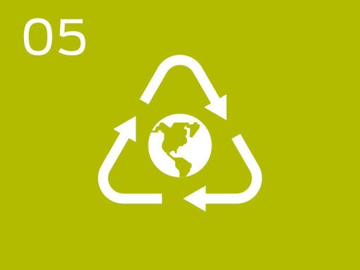 Infographic waste-free future