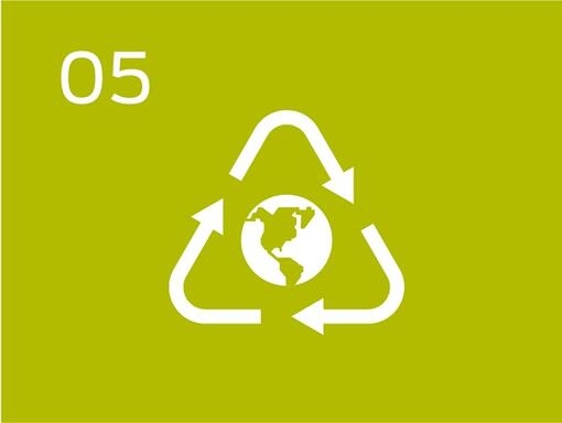 Infographic waste-free future