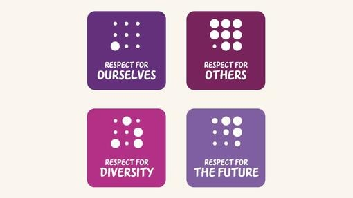 An image showing our core value: Respect